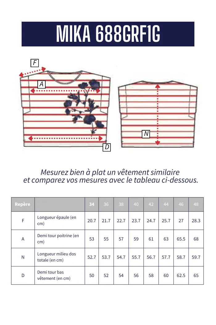 Image du produit 6