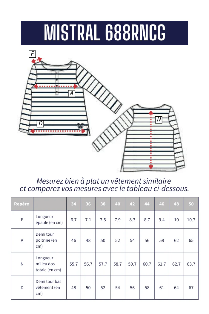 Image du produit 7